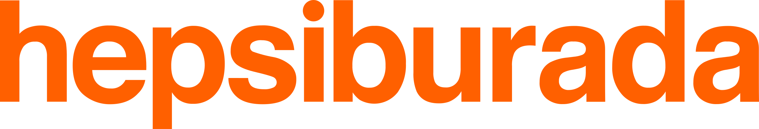 HEPSİBURADA